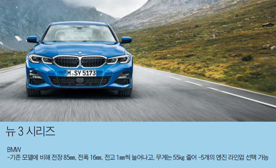 BMW 뉴 3시리즈