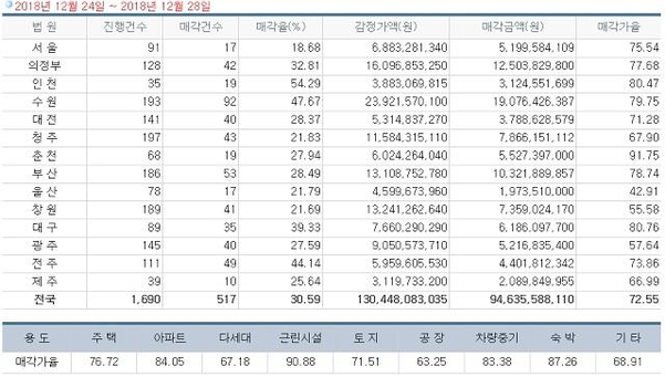 행복사냥 이미지