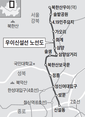 우이 이미지