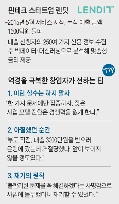 핀테크 스타트업 렌딧