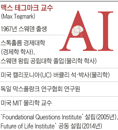 맥스 테그마크 교수