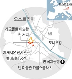 오스트리아