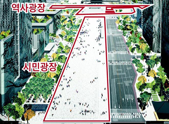 광화문광장 재조성 사업 조감도