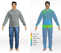 LF몰의 3D 가상 피팅 서비스 ‘LF마이핏’으로 아바타에게 옷을 입혀보고 있는 모습.