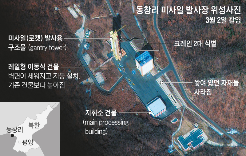 미국의 북한 전문 웹사이트 ‘38노스’가 5일(현지 시각) 공개한 평북 철산군 동창리 장거리 로켓 발사장 사진. 지난 2일 촬영한 이 사진엔 지지 크레인(가운데) 2대가 활동하는 모습이 담겼다. 