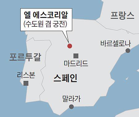 엘 에스코리알