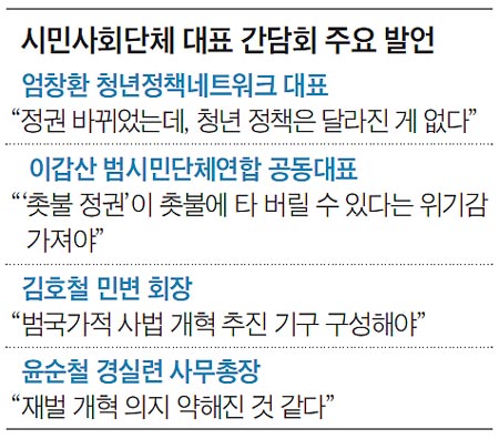 시민사회단체 대표 간담회 주요 발언