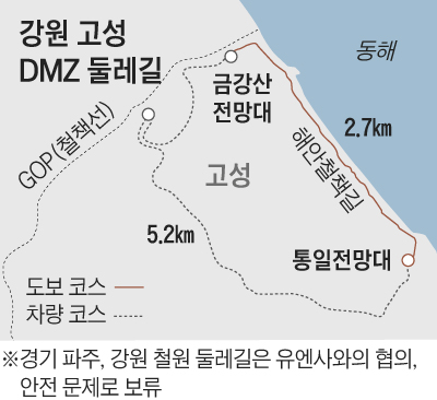 강원 고성 DMZ 둘레길 지도