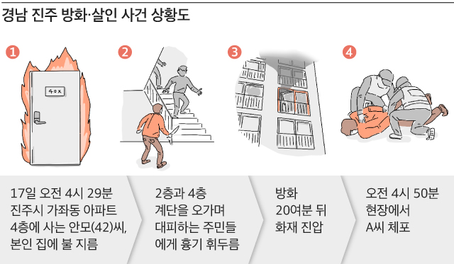 그래픽=정다운