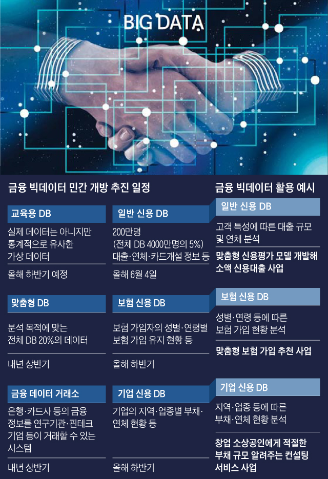 조선닷컴 검색