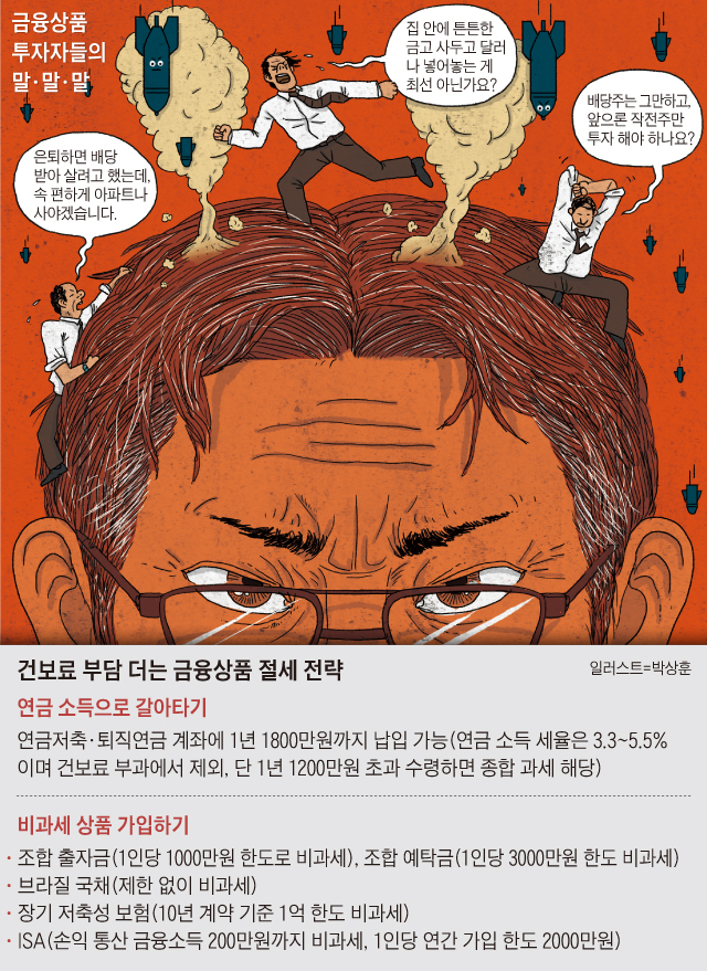 금융상품 투자자들의 말, 말, 말