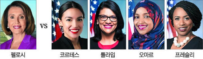 펠로시 VS 코르테스, 틀라입, 오마르, 프레슬리