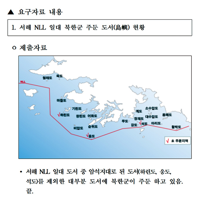 국방부가 최근 하태경 의원실에 제출한 '서해 NLL 일대 북한군 주둔 도서 현황' 자료.