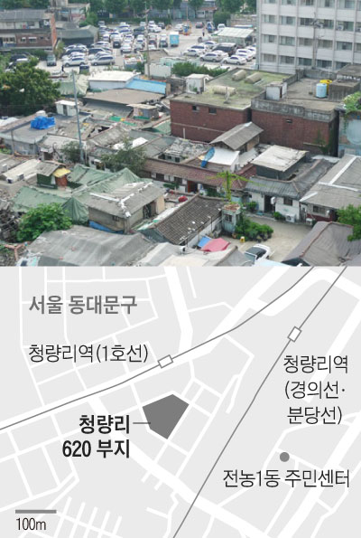 청량리 620 부지