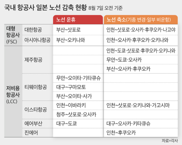 그래픽=박길우