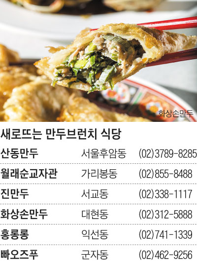 새로 뜨는 '만두 브런치' 식당