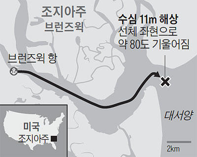 해상 사고 지점