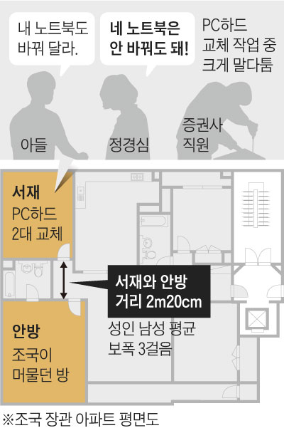 조국 장관 아파트 평면도