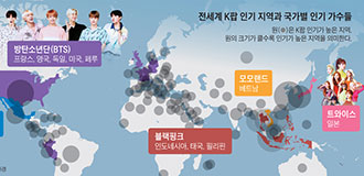 BTS는 미국, 블랙핑크는 태국… 'K팝 세계지도' 나왔다