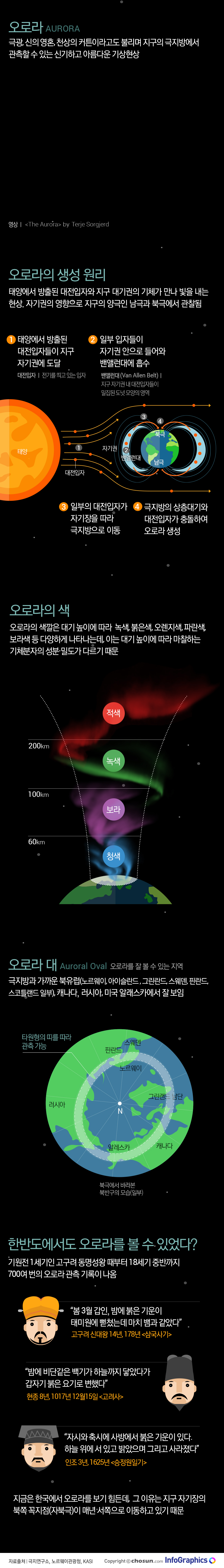 ̽ ζ, ̷ ! - Ƚ - ͷƼ >