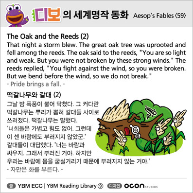 ���� ������� ��ȭ