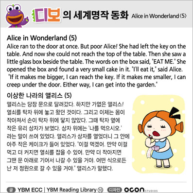 ���� ������� ��ȭ