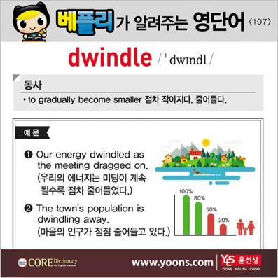 ���ø��� �Բ� �д� ���� ����