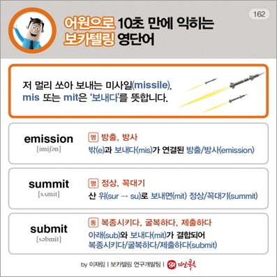 ��ī�ڸ� ���ܾ�