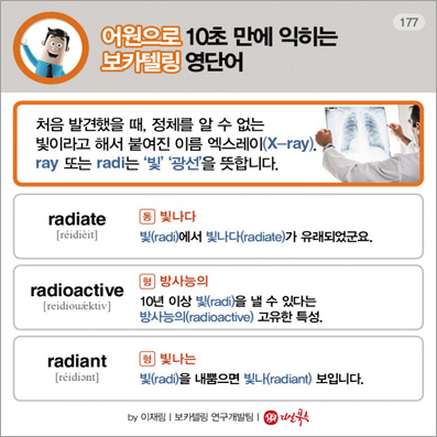 ��ī�ڸ� ���ܾ�