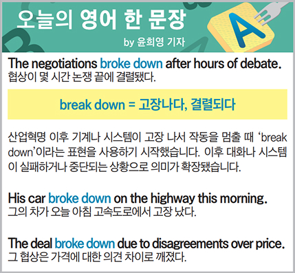 ������ ���� �� ����