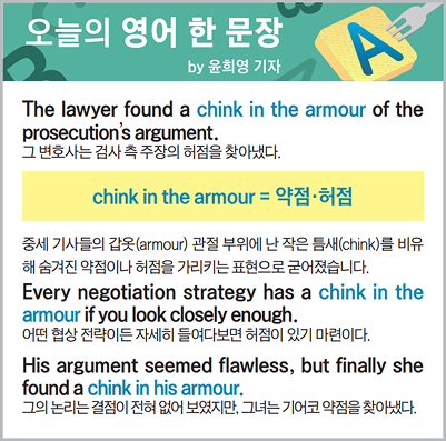 ������ ���� �� ����