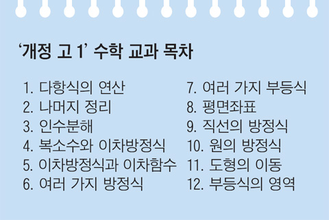조선에듀 :: 프리미엄 교육전문 미디어 조선에듀 :: 프리미엄 교육전문 미디어