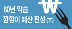 60년 악습, 깜깜이 예산 편성 기획 기사 로고 이미지