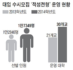 조선에듀 :: 프리미엄 교육전문 미디어