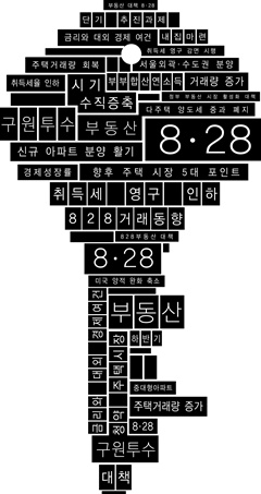 부동산 대책 8·28