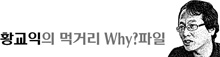 황교익의 먹거리 와이파일