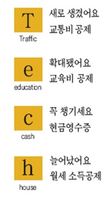 연말정산 Tech