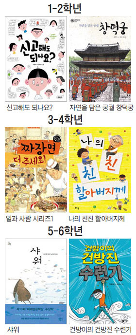 '신고해도 되나요?' 외.