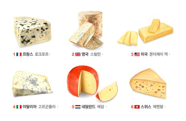 나라별 치즈의 종류…가장 오래된 치즈는 '이 것' - Chosunbiz > 피플 > 경제 일반