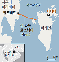 바레인 위치 지도