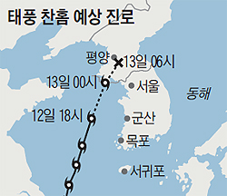 태풍 찬홈 예상 진로도