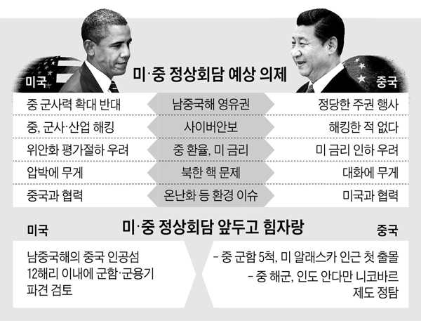 2. 習主席の応答と「アメリカの再浮上」スローガンの融合