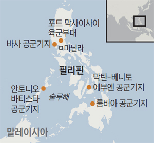 필리핀