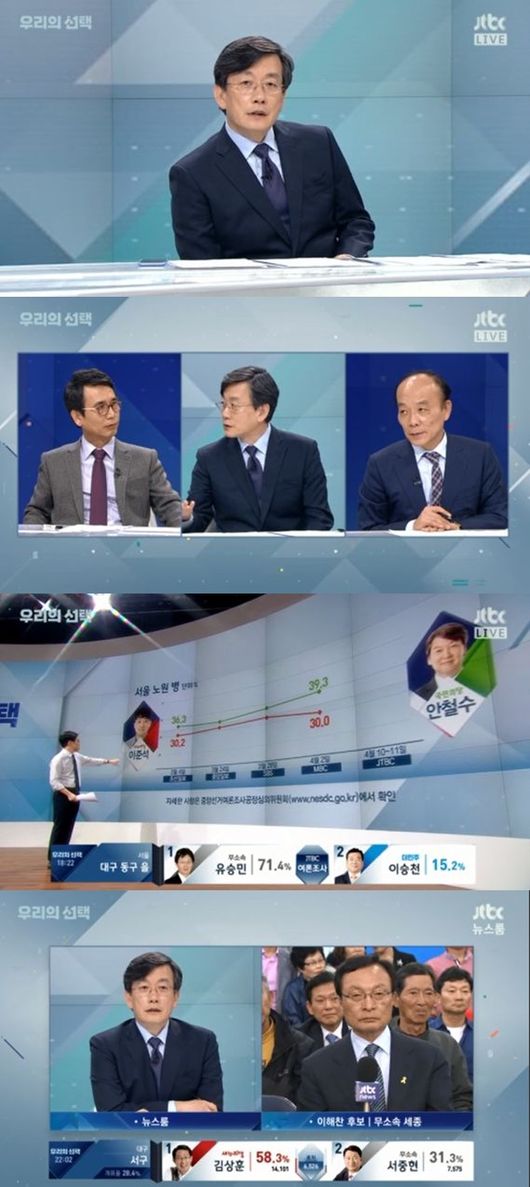 어저께TV '막강 손석희 파워'..선거방송 CG 없이도 알찼다 ...