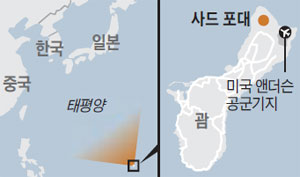 사드 포대