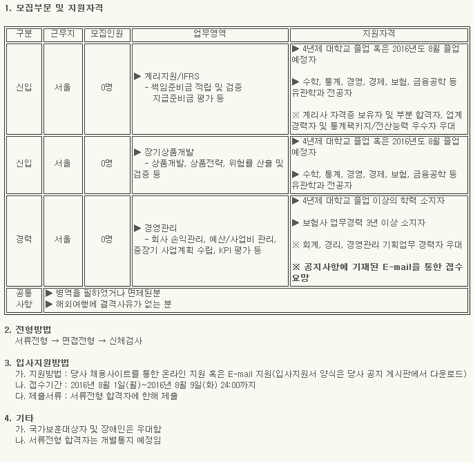 2016년 메리츠화재 신입·경력 채용 - 1등 인터넷뉴스 조선닷컴 - 채용공고