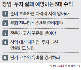 창업, 투자 실패 예방하는 5대 수칙 정리 표