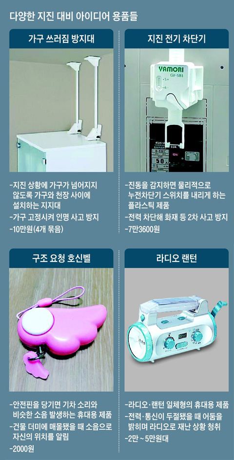 아이디어로… 지진에서 살아남기 - Chosunbiz > 피플” style=”width:100%” title=”아이디어로… 지진에서 살아남기 – Chosunbiz > 피플” loading=”lazy”><figcaption>아이디어로… 지진에서 살아남기 – Chosunbiz > 피플</figcaption></figure>
<figure><img decoding=