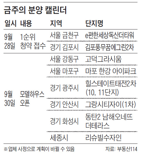 [금주의 분양 캘린더] 2016년 9월 26일