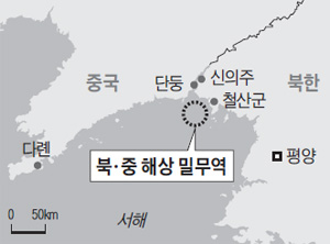 북·중 해상 밀무역